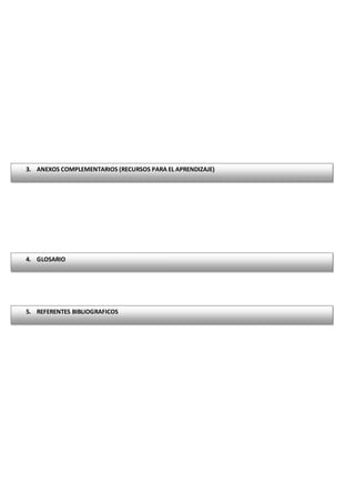 3. ANEXOS COMPLEMENTARIOS (RECURSOS PARA EL APRENDIZAJE)
4. GLOSARIO
5. REFERENTES BIBLIOGRAFICOS
 