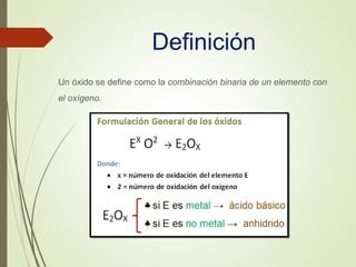 Definición
Un óxido se define como la combinación binaria de un elemento con
el oxígeno.
 