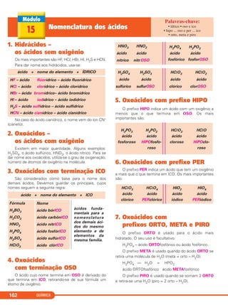1. Hidrácidos –
os ácidos sem oxigênio
Os mais importantes são HF, HCl, HBr, HI, H2S e HCN.
Para dar nome aos hidrácidos, usa-se:
No caso do ácido cianídrico, o nome vem do íon CN–
(cianeto).
2. Oxoácidos –
os ácidos com oxigênio
Existem em maior quantidade. Alguns exemplos:
H2SO4, o ácido sulfúrico, HNO3, o ácido nítrico. Para se
dar nome aos oxoácidos, utiliza-se o grau de oxigenação,
número de átomos de oxigênio na molécula.
3. Oxoácidos com terminação ICO
São considerados como base para o nome dos
demais ácidos. Devemos guardar os principais, cujos
nomes seguem a seguinte regra:
4. Oxoácidos
com terminação OSO
O ácido cujo nome termina em OSO é derivado do
que termina em ICO, retirando-se de sua fórmula um
átomo de oxigênio.
5. Oxoácidos com prefixo HIPO
O prefixo HIPO indica um ácido com um oxigênio a
menos que o que termina em OSO. Os mais
importantes são:
6. Oxoácidos com prefixo PER
O prefixo PER indica um ácido que tem um oxigênio
a mais que o que termina em ICO. Os mais importantes
são:
7. Oxoácidos com
prefixos ORTO, META e PIRO
O prefixo ORTO é usado para o ácido mais
hidratado. O seu uso é facultativo.
H3PO4 – ácido ORTOfosfórico ou ácido fosfórico.
O prefixo META é usado quando do ácido ORTO se
retira uma molécula de H2O (meta = orto – H2O).
H3PO4 — H2O = HPO3
ácido ORTOfosfórico ácido METAfosfórico
O prefixo PIRO é usado quando se somam 2 ORTO
e retira-se uma H2O (piro = 2 orto – H2O).
HClO3
ácido
clórico
HClO4
ácido
PERclórico
HIO3
ácido
iódico
HIO4
ácido
PERiódico
H3PO3
ácido
fosforoso
H3PO2
ácido
HIPOfosfo-
roso
HClO2
ácido
cloroso
HClO
ácido
HIPOclo-
roso
H2SO4 H2SO3
ácido ácido
sulfúrico sulfurOSO
HClO3 HClO2
ácido ácido
clórico clorOSO
HNO3 HNO2
ácido ácido
nítrico nitrOSO
H3PO4 H3PO3
ácido ácido
fosfórico fosforOSO
ácidos funda-
mentais para a
nomenclatura
dos demais áci-
dos do mesmo
elemento e de
elementos da
mesma família.
Nome
ácido bórICO
ácido carbônICO
ácido nítrICO
ácido fosfórICO
ácido sulfúrICO
ácido clórICO
Fórmula
H3BO3
H2CO3
HNO3
H3PO4
H2SO4
HClO3
ácido + nome do elemento + ICO
HF – ácido flúorídrico – ácido fluorídrico
HCl – ácido clorídrico – ácido clorídrico
HBr – ácido bromídrico– ácido bromídrico
HI – ácido iodídrico – ácido iodídrico
H2S – ácido sulfídrico – ácido sulfídrico
HCN – ácido cianídrico – ácido cianídrico
ácido + nome do elemento + ÍDRICO
QUÍMICA162
15 Nomenclatura dos ácidos • ídrico • oso e ico
• hipo ... oso e per ... ico
• orto, meta e piro
C2_1A_QUIM_PROF 30/11/10 09:21 Página 162
 