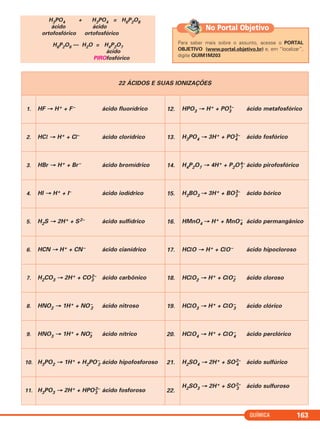 H3PO4 + H3PO4 = H6P2O8
ácido ácido
ortofosfórico ortofosfórico
H6P2O8 — H2O = H4P2O7
ácido
PIROfosfórico
QUÍMICA 163
Para saber mais sobre o assunto, acesse o PORTAL
OBJETIVO (www.portal.objetivo.br) e, em “localizar”,
digite QUIM1M203
No Portal Objetivo
22 ÁCIDOS E SUAS IONIZAÇÕES
1. HF →→ H+ + F– ácido fluorídrico 12. HPO3 → H+ + PO1–
3 ácido metafosfórico
2. HCl → H+ + Cl– ácido clorídrico 13. H3PO4 → 3H+ + PO3–
4 ácido fosfórico
3. HBr → H+ + Br– ácido bromídrico 14. H4P2O7 → 4H+ + P2O4–
7 ácido pirofosfórico
4. HI → H+ + I– ácido iodídrico 15. H3BO3 → 3H+ + BO3–
3 ácido bórico
5. H2S → 2H+ + S2– ácido sulfídrico 16. HMnO4 → H+ + MnO–
4 ácido permangânico
6. HCN → H+ + CN– ácido cianídrico 17. HClO → H+ + ClO– ácido hipocloroso
7. H2CO3 → 2H+ + CO2–
3 ácido carbônico 18. HClO2 → H+ + ClO–
2 ácido cloroso
8. HNO2 → 1H+ + NO–
2 ácido nitroso 19. HClO3 → H+ + ClO–
3 ácido clórico
9. HNO3 → 1H+ + NO–
3 ácido nítrico 20. HClO4 → H+ + ClO–
4 ácido perclórico
10. H3PO2 → 1H+ + H2PO–
2 ácido hipofosforoso 21. H2SO4 → 2H+ + SO2–
4 ácido sulfúrico
11. H3PO3 → 2H+ + HPO2–
3 ácido fosforoso 22.
H2SO3 → 2H+ + SO2–
3 ácido sulfuroso
C2_1A_QUIM_PROF 30/11/10 09:21 Página 163
 