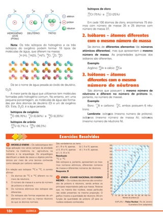 QUÍMICA180
Nota: Os três isótopos do hidrogênio e os três
isótopos do oxigênio podem formar 18 tipos de
moléculas de água, que diferem na massa:
1
1
H (H), 2
1
H(D), 3
1
H(T), 16
8
O, 17
8
O, 18
8
O
Dá se o nome de água pesada ao óxido de deutério,
D2O.
A maior parte da água que utilizamos tem moléculas
formadas pelo hidrogênio comum. No entanto, em uma
pequena porcentagem, as moléculas de água são forma-
das por dois átomos de deutério (D) e um de oxigênio
(O). Esta, D2O, é a água pesada.
Isótopos de oxigênio
8
16
O (99,76%),
8
17
O (0,04%) e
8
18
O (0,20%)
Isótopos de urânio
92
235
U (0,7%) e 92
238
U (99,3%)
Isótopos de cloro
17
35
Cl (75%) e 17
37
Cl (25%)
Em cada 100 átomos de cloro, encontramos 75 áto-
mos com número de massa 35 e 25 átomos com
número de massa 37.
2. Isóbaros – átomos diferentes
com o mesmo número de massa
São átomos de diferentes elementos (de números
atômicos diferentes), mas que apresentam o mesmo
número de massa. As propriedades químicas dos
isóbaros são diferentes.
Exemplo
Argônio: 18
40
Ar e cálcio: 20
40
Ca
3. Isótonos – átomos
diferentes com o mesmo
número de nêutrons
São átomos que possuem o mesmo número de
nêutrons e diferem no número de prótons (e,
portanto, no número de massa).
Exemplo
Boro:
5
11
B e carbono: 6
12
C, ambos possuem 6 nêu-
trons.
Lembrete: isótopos (mesmo número de prótons);
isóbaros (mesmo número de massa A); isótonos
(mesmo número de nêutrons N).
ᕡ (MODELO ENEM) – Os radioisótopos têm
larga aplicação nos vários campos da atividade
humana: na medicina, na agricultura, na
indústria e na arqueologia. Os arqueólogos
identificam a idade de ossos e objetos pré-his-
tóricos por meio de uma técnica conhecida
como datação por carbono radioativo.
Em relação aos isótopos 14C e 12C, é correto
afirmar:
I. Os átomos de 12C e 14C diferem no nú-
mero de nêutrons.
II. O número de massa é a soma do número
de prótons e nêutrons.
III. Os números atômicos dos isótopos são
diferentes.
IV. Os isótopos são formas especiais de um
elemento com mais ou menos nêutrons
do que os átomos normais.
São verdadeiros os itens
a) I, III e IV, apenas. b) I, II e IV, apenas.
c) II, III e IV, apenas d) I, II e III, apenas.
e) I, II, III e IV.
Resolução
12C e 14C
São isótopos e, portanto, apresentam os mes-
mos números atômicos, diferentes números
de massa e diferentes números de nêutrons.
Resposta: B
ᕢ (ENEM – EXAME NACIONAL DO ENSINO
MÉDIO) – Os núcleos dos átomos são constituí-
dos de prótons e nêutrons, sendo ambos os
principais responsáveis pela sua massa. Nota-se
que, na maioria dos núcleos, essas partículas
não estão presentes na mesma proporção. O
gráfico mostra a quantidade de nêutrons (N) em
função da quantidade de prótons (Z) para os
núcleos estáveis conhecidos. KAPLAN, I. Física Nuclear. Rio de Janeiro:
Guanabara Dois (adaptado).
C2_1A_QUIM_PROF 30/11/10 09:22 Página 180
 