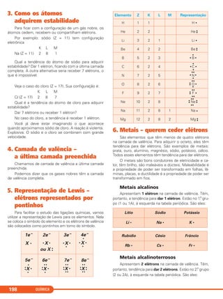 QUÍMICA198
3. Como os átomos
adquirem estabilidade
Para ficar com a configuração de um gás nobre, os
átomos cedem, recebem ou compartilham elétrons.
Por exemplo: sódio (Z = 11) tem configuração
eletrônica
K L M
Na (Z = 11) 2 8 1
Qual a tendência do átomo de sódio para adquirir
estabilidade? Dar 1 elétron, ficando com a última camada
completa. A outra alternativa seria receber 7 elétrons, o
que é impossível.
Veja o caso do cloro (Z = 17). Sua configuração é:
K L M
Cl (Z = 17) 2 8 7
Qual é a tendência do átomo de cloro para adquirir
estabilidade?
Dar 7 elétrons ou receber 1 elétron?
No caso do cloro, a tendência é receber 1 elétron.
Você já deve estar imaginando o que acontece
quando aproximamos sódio de cloro. A reação é violenta.
Explosiva. O sódio e o cloro se combinam com grande
velocidade.
4. Camada de valência –
a última camada preenchida
Chamamos de camada de valência a última camada
preenchida.
Podemos dizer que os gases nobres têm a camada
de valência completa.
5. Representação de Lewis –
elétrons representados por
pontinhos
Para facilitar o estudo das ligações químicas, vamos
utilizar a representação de Lewis para os elementos. Nela
se coloca o símbolo do elemento e os elétrons de valência
são colocados como pontinhos em torno do símbolo.
6. Metais – querem ceder elétrons
São elementos que têm menos de quatro elétrons
na camada de valência. Para adquirir o octeto, eles têm
tendência para dar elétrons. São exemplos de metais:
prata, ouro, alumínio, magnésio, sódio, potássio, cálcio.
Todos esses elementos têm tendência para dar elétrons.
O metais são bons condutores de eletricidade e ca-
lor, têm brilho, são maleáveis e dúcteis. Maleabilidade é
a propriedade de poder ser transformado em folhas, lâ-
minas, placas, e ductilidade é a propriedade de poder ser
transformado em fios.
Metais alcalinos
Apresentam 1 elétron na camada de valência. Têm,
portanto, a tendência para dar 1 elétron. Estão no 1.o
gru-
po (1 ou 1A), à esquerda na tabela periódica. São eles:
Metais alcalinoterrosos
Apresentam 2 elétrons na camada de valência. Têm,
portanto, tendência para dar 2 elétrons. Estão no 2.o
grupo
(2 ou 2A), à esquerda na tabela periódica. São eles:
Rubídio Césio Frâncio
Rb • Cs • Fr •
Lítio Sódio Potássio
Li • Na • K •
Elemento
H
He
Li
Be
B
C
N
O
F
Ne
Na
Mg
Z
1
2
3
4
5
6
7
8
9
10
11
12
K
1
2
2
2
2
2
2
2
2
2
2
2
L
1
2
3
4
5
6
7
8
8
8
M
1
2
Representação
H
He
Li
Be
B
C
N
O
F
Ne
Na
Mg
•
••
•
••
•
• •
•
• •
••
• •
••
••
•
••
••
•
•
••
••
••
••
••
•
••
•
•
X •
1e–
X
•
•
4e–
• X
•
•
5e–
•
X
••
•
6e–
••
• X
••
7e–
••
•
••
X
••
8e–
•
•
••
•
•
2e–
ou X •
•
3e–
X• •
•
X
•
••
•
•
C2_1A_QUIM_PROF 30/11/10 09:22 Página 198
 