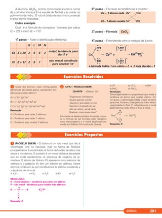 QUÍMICA 201
A alumina, Al2O3, ocorre como mineral com o nome
de coríndon (dureza 9 na escala de Mohs) e é usada no
polimento de vidro. O rubi é óxido de alumínio contendo
cromo como impureza.
Outro exemplo
Qual é a fórmula do composto formado por cálcio
(Z = 20) e cloro (Z = 17)?
1.o
passo – Fazer a distribuição eletrônica
2.o
passo – Escrever as tendências e inverter
3.o
passo – Fórmula
4.o
passo – Entendendo com a notação de Lewis
[ ]
[ ]
••
Cl
• •
••
• •
•
Cl
• •
••
• •
•
Ca2+
+ Ca 2+
Cl1–
Cl
• •
••
• •
••
Cl
• •
••
• •
••
–
2
–
Ca
A fórmula indica 1 íon cálcio + 2 e 2 íons cloreto – 1
CaCl2
Ca – 1 átomo cede 2e– 1Ca
Cl – 1 átomo recebe 1e– 2Cl
K L M N
Ca Z = 20 2 8 8 2
metal, tendência para
dar 2 e–
Cl Z = 17 2 8 7
não metal, tendência
para receber 1e–
ᕡ Quais dos átomos, cujas configurações
eletrônicas são dadas abaixo, apresentam ten-
dência para ceder elétron?
A) 1s2 2s2 2p6 3s2
B) 1s2 2s2 2p6 3s2 3p6 4s1
C) 1s2 2s2 2p6 3s2 3p6 4s2 3d10 4p3
Resolução
A – Tendência para ceder 2 elétrons.
B – Tendência para ceder 1 elétron.
C – Tendência para receber 3 elétrons.
ᕢ (UFRJ – MODELO ENEM)
QUANTA (Gilberto Gil)
“Fragmento infinitésimo
Quase apenas mental
Quantum granulado no mel
Quantum ondulado do sal
Mel de urânio, sal de rádio
Qualquer coisa quase ideal”
Com base na tabela periódica fornecida, escre-
va a fórmula do sal formado pelo halogênio
mais eletronegativo e o metal alcalinoterroso
citado por Gilberto Gil na letra de Quanta.
a) UF b) UCl2 c) RaF
d) RaF2 e) RaCl2
Resolução
Eletronegatividade é a propriedade que mede a
tendência do átomo para receber elétron. Em
um grupo, a eletronegatividade cresce de baixo
para cima. Portanto, o halogênio de maior eletro-
negatividade é o flúor (F). A ligação entre o metal
alcalinoterroso rádio (Ra) e o flúor é iônica.
Resposta: D
••Ra Ra2+
F1–
••
F••
••
•
••
F••
••
•
2
ᕡ (MODELO ENEM) – O fósforo é um não metal que não é
encontrado livre na natureza, mas na forma de fosfatos
principalmente. É encontrado na forma de fosfato de cálcio nos
ossos e nos dentes. O potássio é um metal de baixa densidade
que se oxida rapidamente na presença de oxigênio da at-
mosfera. O átomo de fósforo (P) apresenta cinco elétrons de
valência e o potássio (K) tem um elétron de valência. Esses
átomos combinam-se por transferência de elétron resultando a
substância de fórmula:
a) K3P2 b) KP3 c) K3P d) KP e) K2P
RESOLUÇÃO:
K – metal alcalino – tendência para doar um elétron
P – não metal - tendência para receber três elétrons
••
K • → • P • ← • K K1+
3
P3–
•
↑
•
K
Resposta: C
C2_1A_QUIM_PROF 30/11/10 09:22 Página 201
 