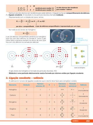 QUÍMICA 203
Na molécula do cloreto de hidrogênio
o par de elétrons compartilhado pertence ao hidrogênio
(que fica com dois elétrons na camada K, como o gás
nobre hélio) e pertence também ao átomo de cloro (que
fica com oito elétrons na camada de valência).
A molécula
de hidrogênio (H2).
H •• H
••
H •• Cl ••
••
O gás cloreto de hidrogênio é formado de partículas discretas, HCl.
Molécula é uma partícula eletricamente neutra formada por átomos unidos por ligação covalente.
2. Ligação covalente – valência
A valência é o número de ligações covalentes que o átomo deve fazer para completar o octeto.
Elemento Símbolo
Número
atômico (Z)
K L
Estrutura
de Lewis
Fórmula
estrutural
Valência
Hidrogênio H 1 1 H • H —
1
(monovalente)
Carbono C 6 2 4
•
• C •
•
|
— C —
|
4
(tetravalente)
Nitrogênio N 7 2 5
••
• N •
•
••
— N —
|
3
(trivalente)
Oxigênio O 8 2 6
••
•
• O •
•
••
•
• O —
|
2
(bivalente)
Flúor F 9 2 7
••
•
• F •
••
••
•
• F —
••
1
(monovalente)
Nenhum dos dois átomos tem tendência para ceder elétrons. A ligação se faz por compartilhamento de elétrons.
É a ligação covalente. O resultado é uma partícula discreta chamada molécula.
Representando com a notação de Lewis, temos:
H • + • HCl
• •
• •
Cl ou H — Cl ou HCl
–par de e compartilhado o par de elétrons compartilhado é representado por um traço
••
• •
• •
• •
••
K L M
1
2 8 7
tendência para receber 1e–
tendência para receber 1e–
H (Z = 1)
Cl (Z = 17) Άos dois átomos têm tendência
para receber 1 elétron
C2_1A_QUIM_PROF 30/11/10 09:22 Página 203
 
