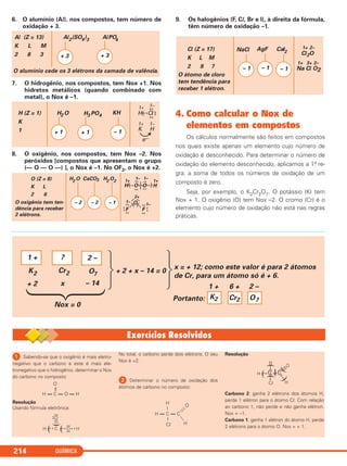 QUÍMICA214
6. O alumínio (Al), nos compostos, tem número de
oxidação + 3.
7. O hidrogênio, nos compostos, tem Nox +1. Nos
hidretos metálicos (quando combinado com
metal), o Nox é –1.
8. O oxigênio, nos compostos, tem Nox –2. Nos
peróxidos [compostos que apresentam o grupo
(— O — O —) ], o Nox é –1. No OF2, o Nox é +2.
9. Os halogênios (F, Cl, Br e I), à direita da fórmula,
têm número de oxidação –1.
4. Como calcular o Nox de
elementos em compostos
Os cálculos normalmente são feitos em compostos
nos quais existe apenas um elemento cujo número de
oxidação é desconhecido. Para determinar o número de
oxidação do elemento desconhecido, aplicamos a 1.a re-
gra: a soma de todos os números de oxidação de um
composto é zero.
Seja, por exemplo, o K2Cr2O7. O potássio (K) tem
Nox + 1. O oxigênio (O) tem Nox –2. O cromo (Cr) é o
elemento cujo número de oxidação não está nas regras
práticas.
Al (Z = 13)
K L M
2 8 3
O alumínio cede os 3 elétrons da camada de valência.
+ 3
AlPO4
+ 3
Al (SO4)32
NaClCl (Z = 17)
K L M
2 8 7
O átomo de cloro
tem tendência para
receber 1 elétron.
Cl2O
1+ 2–
Na Cl O2
1+ 3+ 2–
CaI2
– 1 – 1
AgF
– 1
O (Z = 8)
K L
2 6
O oxigênio tem ten-
dência para receber
2 elétrons.
H • x Ox •
xx
xx
(
1+
1–
F
1–
2+
O
••
••
• x
1–
(H
1+
x•
O
••
F
x•
••
( 1–(
H O2
– 2– 2
CaCO3 H O2 2
– 1 xx
xx
x
x
xx
xx
x
x
H (Z = 1)
K
1
H • xCl x
x
xx
xx
(
1+ 1–
K H
1+ 1–
e–
H PO KH
+ 1 – 1
43H O
+ 1
2
1 +
K2
?
Cr2
2 –
O7
+ 2 x – 14
Nox = 0
+ 2 + x – 14 = 0
x = + 12; como este valor é para 2 átomos
de Cr, para um átomo só é + 6.
Portanto: K2 Cr O7
1 + 2 –6 +
2
ᕡ Sabendo-se que o oxigênio é mais eletro-
negativo que o carbono e este é mais ele-
tronegativo que o hidrogênio, determinar o Nox
do carbono no composto:
Resolução
Usando fórmula eletrônica:
No total, o carbono perde dois elétrons. O seu
Nox é +2.
ᕢ Determinar o número de oxidação dos
átomos de carbono no composto:
Resolução
Carbono 2: ganha 2 elétrons dos átomos H,
perde 1 elétron para o átomo Cl. Com relação
ao carbono 1, não perde e não ganha elétron.
Nox = –1.
Carbono 1: ganha 1 elétron do átomo H, perde
2 elétrons para o átomo O. Nox = + 1.
H
O
|
H — C — C
|
Cl H
(
H ( C
x
|• x •x
•
Cl
•
C
••
H
H
x
•
(
2 1
xx
O
(
x
(
(
H ( C
x x
••
(• x •x
• •
O
• •
• •
O
• •
H• x
O
||
H — C — O — H
C2_1A_QUIM_PROF 30/11/10 09:22 Página 214
 