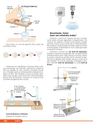 QUÍMICA194
Como obter um cone de papel de filtro a partir de
uma folha circular:
Tratando-se de substâncias corrosivas (ácido sulfú-
rico concentrado, por exemplo), substitui-se o papel de
filtro por algodão de vidro, amianto, porcelana porosa
etc. A filtração pode ser acelerada pela rarefação do ar,
abaixo do filtro. Nas filtrações a vácuo (a pressão redu-
zida), ou por sucção, usa-se funil com fundo de porcelana
porosa (funil de Büchner). Coloca-se no fundo do funil
uma folha de papel de filtro circular.
Funil de Büchner e kitassato
(Usados em filtração a vácuo).
Decantação. Como
fazer um cafezinho árabe?
Deixa-se a mistura em repouso até que o compo-
nente sólido tenha-se depositado completamente. Re-
move-se, em seguida, o líquido, entornando-se cuidado-
samente o frasco ou com auxílio de um sifão (sifonação).
Para acelerar a sedimentação do sólido, pode-se recorrer
à centrifugação. A decantação é muito usada para sepa-
rar líquidos imiscíveis.
Coloca-se a mistura em um funil de separação.
Quando a superfície de separação das camadas líquidas
(interface) estiver bem nítida, abre-se a torneira e deixa-
se escoar o líquido da camada inferior. Quando os líqui-
dos não se separam pelo simples repouso, recorre-se à
centrifugação. O funil de separação empregado é tam-
bém chamado funil de decantação ou ainda funil de
bromo.
C11A_QUIM_2013_ALICE 10/09/12 12:51 Página 194
 