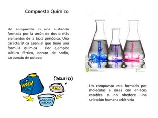 Compuesto Químico
Un compuesto es una sustancia
formada por la unión de dos o más
elementos de la tabla periódica. Una
característica esencial que tiene una
formula química . Por ejemplo:
sulfuro férrico, clorato de sodio,
carbonato de potasio
Un compuesto esta formado por
moléculas e iones con enlaces
estables y no obedece una
selección humana arbitraria
 
