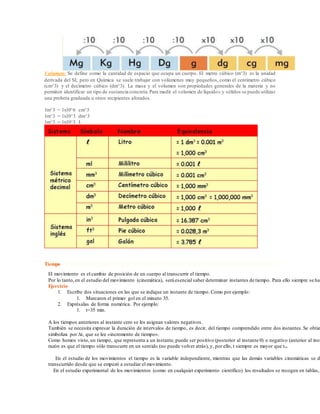 Volumen: Se define como la cantidad de espacio que ocupa un cuerpo. El metro cúbico (m^3) es la unidad
derivada del SI; pero en Química se suele trabajar con volúmenes muy pequeños, como el centímetro cúbico
(cm^3) y el decímetro cúbico (dm^3). La masa y el volumen son propiedades generales de la materia y no
permiten identificar un tipo de sustancia concreta.Para medir el volumen de líquidos y sólidos se puede utilizar
una probeta graduada u otros recipientes aforados.
1m^3 = 1x10^6 cm^3
1m^3 = 1x10^3 dm^3
1m^3 = 1x10^3 L
Tiempo
El movimiento es el cambio de posición de un cuerpo al transcurrir el tiempo.
Por lo tanto,en el estudio del movimiento (cinemática), será esencial saber determinar instantes de tiempo. Para ello siempre se ha
Ejercicio
1. Escribe dos situaciones en las que se indique un instante de tiempo. Como por ejemplo:
1. Marcaron el primer gol en el minuto 35.
2. Exprésalas de forma numérica. Por ejemplo:
1. t=35 min.
A los tiempos anteriores al instante cero se les asignan valores negativos.
También se necesita expresar la duración de intervalos de tiempo, es decir, del tiempo comprendido entre dos instantes.Se obtie
simboliza por ∆t, que se lee «incremento de tiempo».
Como hemos visto,un tiempo, que representa a un instante,puede ser positivo (posterior al instante 0) o negativo (anterior al inst
razón es que el tiempo sólo transcurre en un sentido (no puede volver atrás), y, por ello, t siempre es mayor que to.
En el estudio de los movimientos el tiempo es la variable independiente, mientras que las demás variables cinemáticas se d
transcurrido desde que se empezó a estudiar el movimiento.
En el estudio experimental de los movimientos (como en cualquier experimento científico) los resultados se recogen en tablas,
 