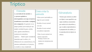 Tríptico
La corrosión de los metales es
un proceso químico o
electroquímico en el que el metal se
transforma en un óxido o cualquier
otro compuesto. En general, es un
ataque gradual, provocado por una
amplia variedad de gases, ácidos,
sales, agentes atmosféricos,
sustancias de naturaleza
orgánica… Dada la gran variedad de
materiales que lo sufren, y la
influencia de sus características y los
entornos ambientales en el proceso,
su estudio es muy complicado
Corrosión Como evitar la
corrosión
Utilice acero inolvidable en
lugar de acero normal
Recubra el acero normal
con zinc
Recubra el acero normal
con plástico especiales
Pinte el acero normal con
pintura especiales
Proteja el acero con
ánodos de zinc(protección
catódica)
Técnica que consiste en cubrir
un objeto o una superficie con
capas metálicas consistentes
por medio de la electrólisis y
que se aplica especialmente a
la preparación de moldes y a
la reproducción de objetos en
relieve.
Galvanoplastia
 