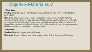 Objetivo-Materiales ✔
🔹Ácido-base:
Objetivo. Reconocer que los extractos de flores y verduras coloridas sirven como indicadores
ácido y base
Materiales. 12 cucharas, 12 pasos media no sé plástico transparente, marcador de tinta o
etiquetas, indicador de col morada, alguna purificado destilada ,agua de la llave ,una cucharada
de carbonato de sodio, tableta enfevescente de antiácido ,sobrecito de sal de uva, vitamina C,
vinagre blanco ,refresco sin colorante, jugo de limón, jabón líquido sin color, limpiador para piso,
bebida energética ,gel de aluminio y magnesio, leche
🔹 Corrosión:
Objetivo. Reconocer cuando un metal se oxida
Materiales. Cenicero de barro o de cristal grueso, pedazo de lana de acero, cerillos, clavos
 