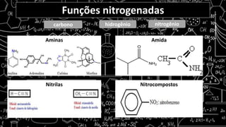 Funções nitrogenadas
carbono hidrogênio
Aminas
nitrogênio
Amida
Nitrilas Nitrocompostos
 