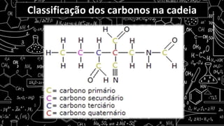 Classificação dos carbonos na cadeia
 