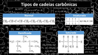 Tipos de cadeias carbônicas
Normal
Ramificada Saturada
Insaturada
 