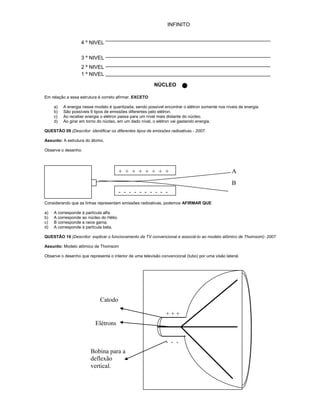 INFINITO


                   4 º NIVEL

                   3 º NIVEL
                   2 º NIVEL
                   1 º NIVEL

                                                          NÚCLEO

Em relação a essa estrutura é correto afirmar, EXCETO

     a)   A energia nesse modelo é quantizada, sendo possível encontrar o elétron somente nos níveis de energia.
     b)   São possíveis 6 tipos de emissões diferentes pelo elétron.
     c)   Ao receber energia o elétron passa para um nível mais distante do núcleo.
     d)   Ao girar em torno do núcleo, em um dado nível, o elétron vai gastando energia.

QUESTÃO 09 (Descritor: identificar os diferentes tipos de emissões radioativas - 2007.

Assunto: A estrutura do átomo.

Observe o desenho:




                                         + + + + + + + +                                           A
                                                                                                   B
                                         - - - - - - - - - -
                                         -
Considerando que as linhas representam emissões radioativas, podemos AFIRMAR QUE

a)   A corresponde à partícula alfa.
b)   A corresponde ao núcleo do Hélio.
c)   B corresponde a raios gama.
d)   A corresponde à partícula beta.

QUESTÃO 10 (Descritor: explicar o funcionamento da TV convencional e associá-lo ao modelo atômico de Thomsom)- 2007

Assunto: Modelo atômico de Thomsom

Observe o desenho que representa o interior de uma televisão convencional (tubo) por uma visão lateral.




                             Catodo

                                                                +++
                           Elétrons

                                                                - - -
                        Bobina para a
                        deflexão
                        vertical.
 