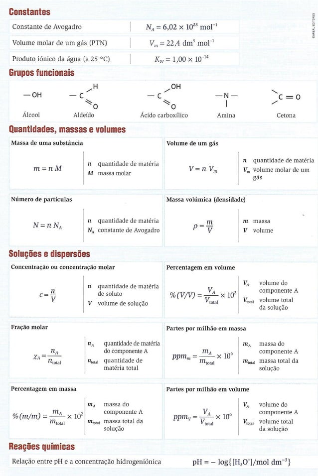 Formul rio de qu mica pdf
