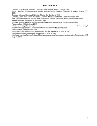 73
BIBLIOGRAFÍA
Chamizo, José Antonio. Química 1. Educación secundaria, México, Esfinge, 2002
Burns, Ralph A. Fundamentos de química, Cuarta Edición, Pearson Educación de México, S.A. de C.V.
2003.
Guevara, Minerva. Ciencias 3 Química, México, Ed. Santillana, 2008
Llansana, Jordi. Atlas básico de Física y Química, México, SEP/Norma, Libros del Rincón, 2004
SEP, (2011) Programa de Estudio 2011 Guía para el Maestro Educación Básica Secundaria Ciencias.
Telesecundarias, Libros para el alumno vol. I y II
http://ww http://es.wikipedia.org/wiki/Metal w.monografias.com/trabajos12/taper/taper.shtml#ta .
Recuperado el 13 de junio de 2012
http://www.monografias.com/cgi- bin/search.cgi?
substring=0&bool=or&nb=1&query=importancia+del+carbono&buscar=Buscar
Recuperado el 13 de junio de 2012
http://depa.pquim.unam.mx/QI/contenido/per8.htm Recuperado el 14 junio de 2012
http://es.wikipedia.org/wiki/Metal. Recuperado 14 junio de 2012
http://www.monografias.com/trabajos14/compuestos-carbono/compuestos-carbono.shtm. Recuperado el 15
de junio 2012
 