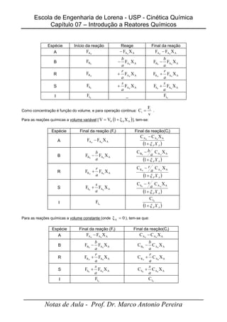Escola de Engenharia de Lorena - USP - Cinética Química
Capítulo 07 – Introdução a Reatores Químicos
_____________________________________________________
Notas de Aula - Prof. Dr. Marco Antonio Pereira
Espécie Início da reação Reage Final da reação
A 0
A
F A
A X
F 0
− A
A
A X
F
F 0
0
−
B 0
B
F A
A X
F 0
a
b
− A
A
B X
F
F 0
0
a
b
−
R 0
R
F A
A X
F 0
a
r
+ A
A
R X
F
F 0
0
a
r
+
S 0
S
F A
A X
F 0
a
s
+ A
A
S X
F
F 0
0
a
s
+
I 0
I
F _ 0
I
F
Como concentração é função do volume, e para operação continua:
v
F
C i
i = .
Para as reações químicas a volume variável [ ( )
A
A
0 X
ξ
1
V
V +
= ], tem-se:
Espécie Final da reação (Fi) Final da reação(Ci)
A A
A
A X
F
F 0
0
−
( )
A
A X
ξ
+
−
1
X
C
C A
A
A 0
0
B A
A
B X
F
F 0
0
a
b
−
( )
A
A X
a
b
ξ
+
−
1
X
C
C A
A
B 0
0
R A
A
R X
F
F 0
0
a
r
+
( )
A
A X
a
r
ξ
+
−
1
X
C
C A
A
R 0
0
S A
A
S X
F
F 0
0
a
s
+
( )
A
A X
a
s
ξ
+
−
1
X
C
C A
A
S 0
0
I 0
I
F
( )
A
A X
ξ
+
1
C 0
I
Para as reações químicas a volume constante (onde 0
ξA = ), tem-se que:
Espécie Final da reação (Fi) Final da reação(Ci)
A A
A
A X
F
F 0
0
− A
A
A X
C
C 0
0
−
B A
A
B X
F
F 0
0
a
b
− A
A
B X
C
C 0
0
a
b
−
R A
A
R X
F
F 0
0
a
r
+ A
A
R X
C
C 0
0
a
r
+
S A
A
S X
F
F 0
0
a
s
+ A
A
S X
C
C 0
0
a
s
+
I 0
I
F 0
I
C
 