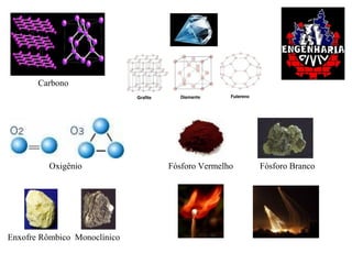 Carbono
Fósforo Vermelho Fósforo BrancoOxigênio
Enxofre Rômbico Monoclínico