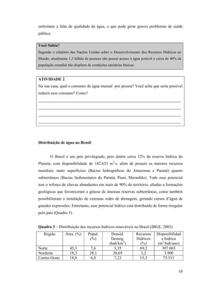 10
enfrentam a falta de qualidade da água, o que pode gerar graves problemas de saúde
pública.
Você Sabia?
Segundo o relatório das Nações Unidas sobre o Desenvolvimento dos Recursos Hídricos no
Mundo, atualmente 1,3 bilhão de pessoas não possui acesso à água potável e cerca de 40% da
população mundial não dispõem de condições sanitárias básicas.
ATIVIDADE 2
Na sua casa, qual o consumo de água mensal por pessoa? Você acha que seria possível
reduzir esse consumo? Como?
______________________________________________________________________
______________________________________________________________________
______________________________________________________________________
______________________________________________________________________
Distribuição de água no Brasil
O Brasil é um país privilegiado, pois detém cerca 12% da reserva hídrica do
Planeta, com disponibilidade de 182.633 m3
/s, além de possuir os maiores recursos
mundiais, tanto superficiais (Bacias hidrográficas do Amazonas e Paraná) quanto
subterrâneos (Bacias Sedimentares do Paraná, Piauí, Maranhão). Todo esse potencial
tem o reforço de chuvas abundantes em mais de 90% do território, aliadas a formações
geológicas que favoreceram a gênese de imensas reservas subterrâneas, como também
possibilitaram a instalação de extensas redes de drenagem, gerando cursos d’água de
grandes expressões. Entretanto, esse potencial hídrico está distribuído de forma irregular
pelo país (Quadro 3).
Quadro 3 – Distribuição dos recursos hídricos renováveis no Brasil (IBGE, 2003)
Região Área (%) Popul.
(%)
Densid.
Demog.
(hab/km2
)
Recursos
Hídricos
(%)
Disponibilidad
e hídrica
(m3
/hab/ano)
Norte 45,3 7,6 3,35 69,2 307.603
Nordeste 18,3 28,1 30,69 3,2 3.900
Centro Oeste 18,8 6,8 7,23 15,3 75.511
 