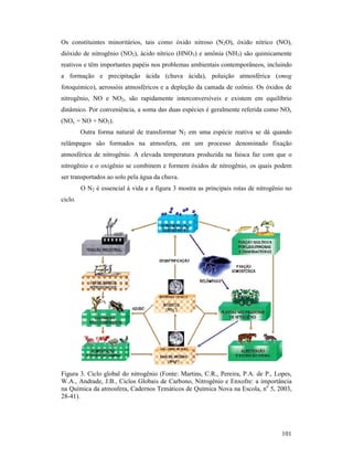101
Os constituintes minoritários, tais como óxido nitroso (N2O), óxido nítrico (NO),
dióxido de nitrogênio (NO2), ácido nítrico (HNO3) e amônia (NH3) são quimicamente
reativos e têm importantes papéis nos problemas ambientais contemporâneos, incluindo
a formação e precipitação ácida (chuva ácida), poluição atmosférica (smog
fotoquímico), aerossóis atmosféricos e a depleção da camada de ozônio. Os óxidos de
nitrogênio, NO e NO2, são rapidamente interconversíveis e existem em equilíbrio
dinâmico. Por conveniência, a soma das duas espécies é geralmente referida como NOx
(NOx = NO + NO2).
Outra forma natural de transformar N2 em uma espécie reativa se dá quando
relâmpagos são formados na atmosfera, em um processo denominado fixação
atmosférica de nitrogênio. A elevada temperatura produzida na faísca faz com que o
nitrogênio e o oxigênio se combinem e formem óxidos de nitrogênio, os quais podem
ser transportados ao solo pela água da chuva.
O N2 é essencial à vida e a figura 3 mostra as principais rotas de nitrogênio no
ciclo.
Figura 3. Ciclo global do nitrogênio (Fonte: Martins, C.R., Pereira, P.A. de P., Lopes,
W.A., Andrade, J.B., Ciclos Globais de Carbono, Nitrogênio e Enxofre: a importância
na Química da atmosfera, Cadernos Temáticos de Química Nova na Escola, no
5, 2003,
28-41).
 