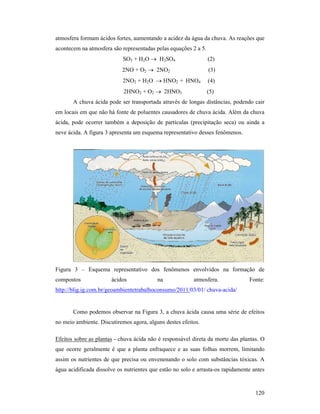 120
atmosfera formam ácidos fortes, aumentando a acidez da água da chuva. As reações que
acontecem na atmosfera são representadas pelas equações 2 a 5.
SO3 + H2O → H2SO4 (2)
2NO + O2 → 2NO2 (3)
2NO2 + H2O → HNO2 + HNO4 (4)
2HNO2 + O2 → 2HNO3 (5)
A chuva ácida pode ser transportada através de longas distâncias, podendo cair
em locais em que não há fonte de poluentes causadores de chuva ácida. Além da chuva
ácida, pode ocorrer também a deposição de partículas (precipitação seca) ou ainda a
neve ácida. A figura 3 apresenta um esquema representativo desses fenômenos.
Figura 3 – Esquema representativo dos fenômenos envolvidos na formação de
compostos ácidos na atmosfera. Fonte:
http://blig.ig.com.br/geoambientetrabalhoconsumo/2011/03/01/ chuva-acida/
Como podemos observar na Figura 3, a chuva ácida causa uma série de efeitos
no meio ambiente. Discutiremos agora, alguns destes efeitos.
Efeitos sobre as plantas - chuva ácida não é responsável direta da morte das plantas. O
que ocorre geralmente é que a planta enfraquece e as suas folhas morrem, limitando
assim os nutrientes de que precisa ou envenenando o solo com substâncias tóxicas. A
água acidificada dissolve os nutrientes que estão no solo e arrasta-os rapidamente antes
 