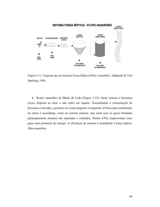 44
Figura 3.11. Esquema de um Sistema Fossa Séptica-Filtro Anaeróbio. Adaptado de Von
Sperling, 1996.
• Reator anaeróbio de Manta de Lodo (Figura 3.12): Neste sistema a biomassa
cresce dispersa no meio e não sobre um suporte. Normalmente a concentração de
biomassa é elevada e, portanto um reator pequeno é requerido. O fluxo para enchimento
do reator é ascendente, como no sistema anterior, mas neste caso os gases formados
(principalmente metano) são separados e coletados. Muitas ETEs reaproveitam estes
gases para produção de energia. A eficiência do sistema é semelhante à fossa séptica-
filtro anaeróbio.
 