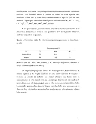 52
em direção aos vales e rios, carregando grandes quantidades de sedimentos e elementos
nutritivos. Esse fenômeno natural é chamado de erosão. Em solos argilosos essa
infiltração é mais lenta e ocorre maior armazenamento de água do que em solos
arenosos. Os principais constituintes da solução dos solo são os íons: H+
, Na+
, K+
, NH4
+
,
Ca2+
, Mg2+
, Al3+
, SO4
2-
, NO3
-
, PO4
3-
, CO3
2-
, e outros.
A fase gasosa do solo, qualitativamente, apresenta os mesmos constituintes do ar
atmosférico. Entretanto, do ponto de vista quantitativo pode haver grandes diferenças,
conforme apresentado no quadro 1.
Quadro 1. Composição média dos principais componentes gasosos no ar atmosférico e
no solo.
Componentes (%)
Ar O2 CO2 N2
Atmosférico 21 0,03 72
No solo 19 0,9 79
[Fonte: Rocha, J.C., Rosa, A.H., Cardoso, A.A., Introdução à Química Ambiental, 2a
edição (adaptado de Malavolta-1976)]
Em função da respiração das raízes e dos microorganismos, da decomposição da
matéria orgânica e das reações ocorridas no solo, ocorre consumo de oxigênio e
liberação de dióxido de carbono. Isso produz alterações nos fluxos entre os
compartimentos do solo, fazendo com que a composição de ar no solo não seja fixa. A
renovação do ar do solo é causada pela água ou pelas trocas com o ar atmosférico. Solos
bem arejados garantem bom desenvolvimento radicular. Solos com textura grossa ou
fina, mas bem estruturados, apresentam boa aeração, porém, solos cinzentos indicam
baixa aeração.
 