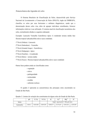 54
omenclatura das legendas de solos
O Sistema Brasileiro de Classificação de Solos, desenvolvido pelo Serviço
Nacional de Levantamento e Conservação de Solos (SNLCS), órgão da EMBRAPA,
classifica os solos por seus horizontes e atributos diagnósticos, sendo que a
denominação desses solos visa, além de agrupar indivíduos semelhantes, fornecer
informações relativas à sua utilização. O sistema atual de classificação taxonômica dos
solos, normalmente obedece a seguinte ordenação:
Exemplo: Latossolo Vermelho Eutroférrico típico A moderado textura média fase
floresta tropical subcaducifólia relevo suave ondulado.
1o
Nível (Ordem) - Latossolo
2o
Nível (Subordem) – Vermelho
3o
Nível (Grande Grupo) – Eutroférrico
4o
Nível (Subgrupo) - típico
5o
Nível (Família) – A moderado
6o
Nível (Série) – textura média
7o
Nível (Fases) - floresta tropical subcaducifólia relevo suave ondulado
Outras fases podem ainda ser classificadas como:
- vegetação
- relevo
- pedregosidade
- rochosidade
- erodida
- substrato rochoso
O quadro 2 apresenta as características dos principais solos encontrados no
Estado de São Paulo.
Quadro 2. Limites de variação dos constituintes de alguns solos do Estado de São Paulo.
pH C (%) N (%) K+
Ca2+
Mg2+
H+
Solos Equiv. mg trocável / 100 g de terra
Latossolos 4,0-6,1 0,42-4,08 0,03-0,38 0,04-0,77 0,17-6,25 0,10-2,42 2,58-9,49
 