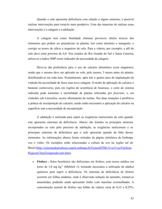 63
Quando o solo apresenta deficiência com relação a alguns minerais, é possível
realizar intervenções para torná-lo mais produtivo. Uma das maneiras de realizar essas
intervenções é a calagem e a adubação.
A calagem tem como finalidade eliminar prováveis efeitos tóxicos dos
elementos que podem ser prejudiciais às plantas, tais como alumínio e manganês, e
corrigir os teores de cálcio e magnésio do solo. Para a videira, por exemplo, o pH do
solo deve estar próximo de 6,0. Nos estados do Rio Grande do Sul e Santa Catarina,
utiliza-se o índice SMP como indicador da necessidade de calagem.
Deve-se dar preferência para o uso do calcário dolomítico (com magnésio),
sendo que o mesmo deve ser aplicado no solo, pelo menos, 3 meses antes do plantio,
distribuindo-se em toda área. Normalmente, após três a quatro anos da implantação do
vinhedo há necessidade de fazer uma nova calagem. O modo de aplicação do calcário é
bastante controverso, pois em regiões de ocorrência de fusariose, o corte do sistema
radicular pode aumentar a mortalidade de plantas infectadas por fusarium, e, em
vinhedos sob Litossolos, ocorre afloramento de rochas. Nas duas situações é proibitivo
a prática da incorporação do calcário, sendo então necessário a aplicação do calcário na
superfície sem a necessidade de incorporação.
A adubação é realizada para suprir as exigências nutricionais do solo quando
este apresenta sintomas de deficiência. Abaixo são listados os principais minerais
incorporados ao solo pelo processo de adubação, as exigências nutricionais e os
principais sintomas de deficiência que o solo apresenta quando da falta desses
elementos. As informações abaixo foram retiradas da página eletrônica da Embrapa
uva e vinho. Os exemplos estão relacionadas a cultura da uva na região sul do
Brasil.(http://sistemasdeproducao.cnptia.embrapa.br/FontesHTML/Uva/UvasViniferas
RegioesClimaTemperado/solo.htm).
• Fósforo - Solos brasileiros são deficientes em fósforo, com teores médios em
torno de 1,0 mg kg-1
(Mehlich 1), tornando necessário a utilização de adubos
químicos para suprir a deficiência. Os sintomas de deficiência de fósforo
ocorrem em folhas maduras, onde é observado redução do tamanho, tornam-se
amareladas, podendo ainda apresentar limbo com manchas avermelhadas. A
concentração normal de fósforo nas folhas da videira varia de 0,15 a 0,25%,
 
