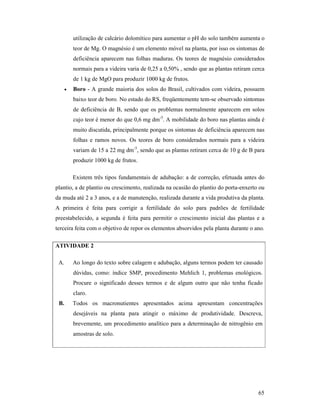 65
utilização de calcário dolomítico para aumentar o pH do solo também aumenta o
teor de Mg. O magnésio é um elemento móvel na planta, por isso os sintomas de
deficiência aparecem nas folhas maduras. Os teores de magnésio considerados
normais para a videira varia de 0,25 a 0,50% , sendo que as plantas retiram cerca
de 1 kg de MgO para produzir 1000 kg de frutos.
• Boro - A grande maioria dos solos do Brasil, cultivados com videira, possuem
baixo teor de boro. No estado do RS, freqüentemente tem-se observado sintomas
de deficiência de B, sendo que os problemas normalmente aparecem em solos
cujo teor é menor do que 0,6 mg dm-3
. A mobilidade do boro nas plantas ainda é
muito discutida, principalmente porque os sintomas de deficiência aparecem nas
folhas e ramos novos. Os teores de boro considerados normais para a videira
variam de 15 a 22 mg dm-3
, sendo que as plantas retiram cerca de 10 g de B para
produzir 1000 kg de frutos.
Existem três tipos fundamentais de adubação: a de correção, efetuada antes do
plantio, a de plantio ou crescimento, realizada na ocasião do plantio do porta-enxerto ou
da muda até 2 a 3 anos, e a de manutenção, realizada durante a vida produtiva da planta.
A primeira é feita para corrigir a fertilidade do solo para padrões de fertilidade
preestabelecido, a segunda é feita para permitir o crescimento inicial das plantas e a
terceira feita com o objetivo de repor os elementos absorvidos pela planta durante o ano.
ATIVIDADE 2
A. Ao longo do texto sobre calagem e adubação, alguns termos podem ter causado
dúvidas, como: índice SMP, procedimento Mehlich 1, problemas enológicos.
Procure o significado desses termos e de algum outro que não tenha ficado
claro.
B. Todos os macronutientes apresentados acima apresentam concentrações
desejáveis na planta para atingir o máximo de produtividade. Descreva,
brevemente, um procedimento analítico para a determinação de nitrogênio em
amostras de solo.
 
