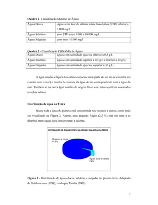 7
Quadro 1- Classificação Mundial de Águas
Águas Doces Águas com teor de sólidos totais dissolvidos (STD) inferior a
1.000 mg/l.
Águas Salobras com STD entre 1.000 e 10.000 mg/l.
Águas Salgadas com mais 10.000 mg/l
Quadro 2 - Classificação CONAMA de Águas
Águas Doces águas com salinidade igual ou inferior a 0,5 g/L
Águas Salobras águas com salinidade superior a 0,5 g/L e inferior a 30 g/L;
Águas Salgadas águas com salinidade igual ou superior a 30 g/L;
A água salobra é típica dos estuários (locais onde parte de um rio se encontra em
contato com o mar) e resulta da mistura da água do rio correspondente com a água do
mar. Também se encontra água salobra de origem fóssil em certos aquíferos associados
a rochas salinas.
Distribuição de água na Terra
Quase toda a água do planeta está concentrada nos oceanos e mares, como pode
ser visualizado na Figura 2. Apenas uma pequena fração (2,5 %) está em terra e se
distribui entre águas doce (maior parte) e salobra.
DISTRIBUIÇÃO DE ÁGUAS DOCES, SALOBRAS E SALGADAS NA TERRA
Águas doce e salobra
2.5%
Oceanos e mares
97.5%
Figura 2 - Distribuição de águas doces, salobras e salgadas no planeta terra. Adaptado
de Shiklomavnov (1998), citado por Tundisi (2003).
 