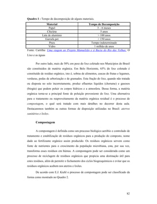 82
Quadro 1 - Tempo de decomposição de alguns materiais.
Material Tempo de Decomposição
Papel 3 – 6 meses
Chiclete 5 anos
Lata de alumínio > 100 anos
Garrafa pet > 150 anos
Pneu Tempo indeterminado
Vidro 1 milhão de anos
Fonte: Cartilha: Uma viagem ao Projeto Manuelzão e à Bacia do Rio das Velhas: O
Lixo e as águas
Por outro lado, mais de 50% em peso do lixo coletado nos Municípios do Brasil
são constituídos de matéria orgânica. Em Belo Horizonte, 65% do lixo coletado é
constituído de resíduo orgânico, isto é, sobras de alimentos, cascas de frutas e legumes,
verduras, podas de arborização e de gramados. Esta fração do lixo, quando não tratada
ou disposta no solo incorretamente, produz efluentes líquidos (chorume) e gasosos
(biogás) que podem poluir os corpos hídricos e a atmosfera. Dessa forma, a matéria
orgânica torna-se a principal fonte de poluição proveniente do lixo. Uma alternativa
para o tratamento ou reaproveitamento da matéria orgânica residual é o processo de
compostagem, o qual será tratado com mais detalhes no decorrer desta aula.
Destacaremos também as outras formas de disposição utilizadas no Brasil: aterros
sanitários e lixões.
Compostagem
A compostagem é definida como um processo biológico aeróbio e controlado de
tratamento e estabilização de resíduos orgânicos para a produção do composto, nome
dado ao fertilizante orgânico assim produzido. Os resíduos orgânicos servem como
fonte de nutrientes para o crescimento da população microbiana, esta, por sua vez,
transforma esses resíduos em húmus. A compostagem pode ser considerada como um
processo de reciclagem de resíduos orgânicos que propicia uma destinação útil para
estes resíduos, além de permitir o fechamento dos ciclos biogeoquímicos e evitar que os
resíduos orgânicos acabem nos aterros e lixões.
De acordo com E.J. Kiehl o processo de compostagem pode ser classificado da
forma como mostrado no Quadro 2.
 