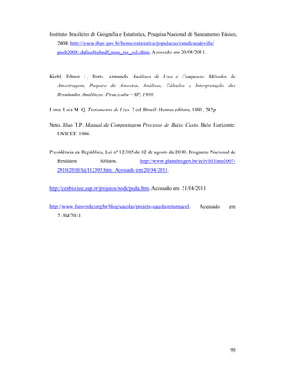 90
Instituto Brasileiro de Geografia e Estatística, Pesquisa Nacional de Saneamento Básico,
2008. http://www.ibge.gov.br/home/estatistica/populacao/condicaodevida/
pnsb2008/ defaulttabpdf_man_res_sol.shtm. Acessado em 20/04/2011.
Kiehl, Edmar J., Porta, Armando. Análises de Lixo e Composto: Métodos de
Amostragem, Preparo de Amostra, Análises, Cálculos e Interpretação dos
Resultados Analíticos. Piracicaba – SP, 1980.
Lima, Luiz M. Q. Tratamento de Lixo. 2 ed. Brasil: Hemus editora, 1991, 242p.
Neto, Jõao T.P. Manual de Compostagem Processo de Baixo Custo. Belo Horizonte:
UNICEF, 1996.
Presidência da República, Lei nº 12.305 de 02 de agosto de 2010. Programa Nacional de
Resíduos Sólidos. http://www.planalto.gov.br/ccivil03/ato2007-
2010/2010/lei/l12305.htm. Acessado em 20/04/2011.
http://cenbio.iee.usp.br/projetos/poda/poda.htm. Acessado em 21/04/2011
http://www.funverde.org.br/blog/sacolas/projeto-sacola-retornavel. Acessado em
21/04/2011
 
