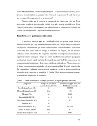 95
afirma Manahan (1984), citado em Mozeto (2001) “é particularmente um fato feliz o
fato de a atmosfera filtrar a radiação Ultra Violeta de comprimento de onda (λ) menor
que cerca de 300 nm que destrói os tecidos vivos”.
Nota-se então, que é essencial a manutenção do balanço de calor na Terra,
absorvendo a radiação infravermelha emitida pelo sol e aquela reemitida pela Terra.
Estabelecem-se assim, condições para que não tenhamos as temperaturas extremas que
existem em outros planetas e satélites que não têm atmosfera.
Transformações químicas na atmosfera
A atmosfera terrestre pode ser considerada como um grande reator químico.
Além do oxigênio, que é um composto bastante reativo, ela contém diversos compostos,
em pequenas concentrações, que atuam como reagentes e/ou catalisadores. Além disso,
a luz solar atua como fonte de energia e promotora de reações, em um processo
conhecido como fotocatálise. Ao chegar na atmosfera, os compostos provenientes da
superfície terrestre começam a reagir e a sofrer transformações químicas, que podem
acontecer de maneira rápida ou lenta, dependendo da reatividade do composto, de sua
concentração, da temperatura e da presença ou não de catalisadores. Alguns compostos
já foram convenientemente estudados e tiveram sua capacidade de reagir estabelecida.
Tal capacidade é conhecida como tempo de residência e refere-se ao tempo médio de
permanência do composto na atmosfera. O Quadro 2 lista alguns compostos presentes
na atmosfera e seus tempos de residência.
Quadro 2. Tempo de residência e composição média de alguns gases na atmosfera.
Compostos Tempo de residência
(a:anos, d:dias, h:horas)
Composição (ppb: parte por
bilhão em volume)
Dióxido de carbono, CO2 4a 360.000
Monóxido de carbono, CO 0,1a 100
Metano, CH4 8a 1.600
Formaldeído, HCOH 1d 0,1-1
Dióxido de nitrogênio, NO2 1d 0,3
Amônia, NH3 5d 1
Dióxido de enxofre, SO2 1-4d 0,01-0,1
Cloreto de metila, CH3Cl 1,8a 0,7
Cloreto de hidrogênio, HCl 4d 0,001
 