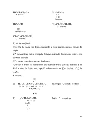 10
H2C=CH-CH2-CH3 CH3-C=C-CH3
1- buteno | |
H H
2-buteno
H2C=C-CH3 CH2=CH-CH2-CH2-CH3
| 1 - penteno
CH3
metil propeno
CH3-CH=CH-CH2-CH3
2 - penteno
b)cadeias ramificadas
1)escolha da cadeia mais longa abrangendo a dupla ligação ou maior número de
duplas.
2)A numeração da cadeia principal é feita pela atribuição dos menores números nos
carbonos da dupla.
3)As outras regras são as mesmas do alcanos.
4)colocar os nomes do substituintes em ordem alfabética com seu números, e no
final o nome do alceno base, especificando o número do C da dupla (o 1o
. C da
dupla).
Exemplos:
CH3
|
a) HC-CH2-CH2CH-C-CH=CH-CH3 4-isopropil - 4,5-dimetil-2-octeno
(8) (7) (6) |(5)(4)| (3) (2) (1)
CH3 CH-CH3
|
CH3
b) H3C-CH2-C=CH-CH3 3-etil - 1,3 - pentadieno
|(3) (4) (5)
(2)CH
||
CH2
(1)
 