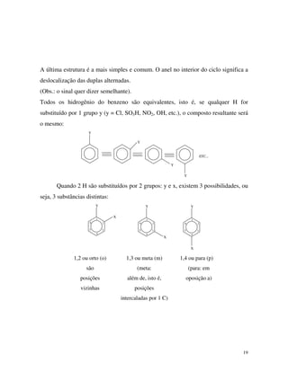 19
A última estrutura é a mais simples e comum. O anel no interior do ciclo significa a
deslocalização das duplas alternadas.
(Obs.: o sinal quer dizer semelhante).
Todos os hidrogênio do benzeno são equivalentes, isto é, se qualquer H for
substituído por 1 grupo y (y = Cl, SO3H, NO2, OH, etc.), o composto resultante será
o mesmo:
Y
Y
Y
Y
ETC...
Quando 2 H são substituídos por 2 grupos: y e x, existem 3 possibilidades, ou
seja, 3 substâncias distintas:
Y Y
X
X
1
2
3
4
5
6 6
5
4
3
2
1
X
Y
1
2
3
4
5
6
1,2 ou orto (o)
são
posições
vizinhas
1,3 ou meta (m)
(meta:
além de, isto é,
posições
intercaladas por 1 C)
1,4 ou para (p)
(para: em
oposição a)
 