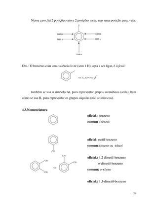 20
Nesse caso, há 2 posições orto e 2 posições meta, mas uma posição para, veja:
Y
ORTOORTO
META META
PARA
Obs.: O benzeno com uma valência livre (sem 1 H), apta a ser ligar, é o fenil:
OU C H OU 06 5
_
também se usa o símbolo Ar, para representar grupos aromáticos (arila), bem
como se usa R, para representar os grupos alquilas (não aromáticos).
4.3.Nomenclatura
CH3
CH3
CH3
CH3
CH3
OU
oficial.: benzeno
comum : benzol
oficial: metil benzeno
comum:tolueno ou toluol
oficial.: 1,2 dimetil-benzeno
o-dimetil-benzeno
comum: o-xileno
oficial.: 1,3-dimetil-benzeno
 