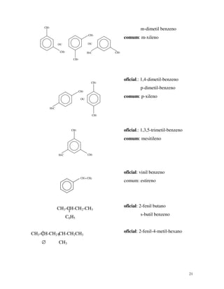 21
CH3
CH3
CH3
OU
CH3
CH3
OU
H3C
CH3
CH3
OU
CH3
H3C
CH3H3C
CH3
CH = CH2
CH3-CH-CH2-CH3
C6H5
CH3-CH-CH2-CH-CH2CH3
∅ CH3
m-dimetil benzeno
comum: m-xileno
oficial.: 1,4-dimetil-benzeno
p-dimetil-benzeno
comum: p-xileno
oficial.: 1,3,5-trimetil-benzeno
comum: mesitileno
oficial: vinil benzeno
comum: estireno
oficial: 2-fenil butano
s-butil benzeno
oficial: 2-fenil-4-metil-hexano
 