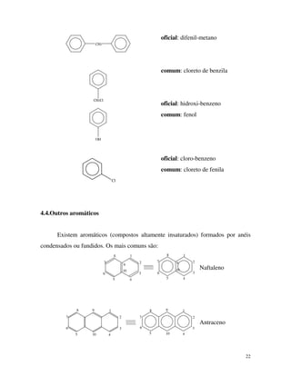 22
CH2
CH2Cl
OH
Cl
oficial: difenil-metano
comum: cloreto de benzila
oficial: hidroxi-benzeno
comum: fenol
oficial: cloro-benzeno
comum: cloreto de fenila
4.4.Outros aromáticos
Existem aromáticos (compostos altamente insaturados) formados por anéis
condensados ou fundidos. Os mais comuns são:
1
2
3
45
6
7
8
9
10 10
9
8
7
6
5 4
3
2
1
1
2
3
45
6
7
8 9
10 10
98
7
6
5 4
3
2
1
Naftaleno
Antraceno
 