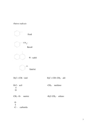 3
Outros radicais
CH
2
-
Fenil
Benzil
α - naftil
-0-
fenóxi
H2C = CH- vinil H2C = CH -CH2- alil
R-C- acil -CH2- metileno
||
O
CH3 - O- metóxi -H2C-CH2- etileno
O
||
-C - carbonila
 
