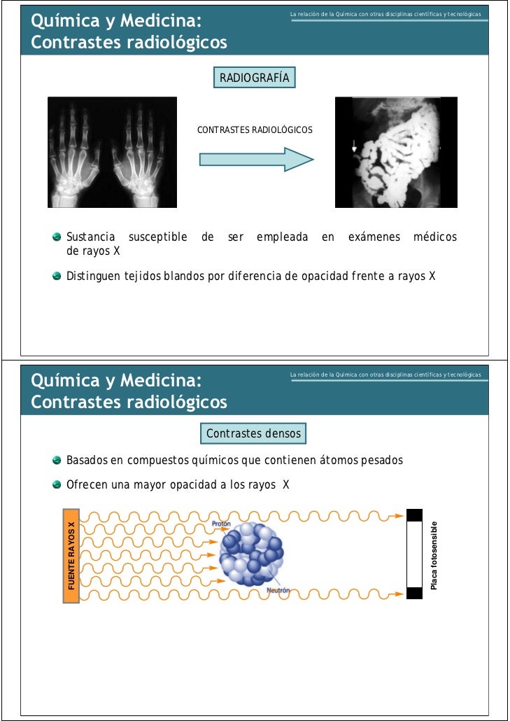 LA RELACION DE LA QUIMICA CON OTRAS DISCIPLINAS