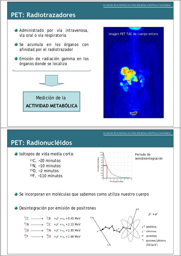 LA RELACION DE LA QUIMICA CON OTRAS DISCIPLINAS