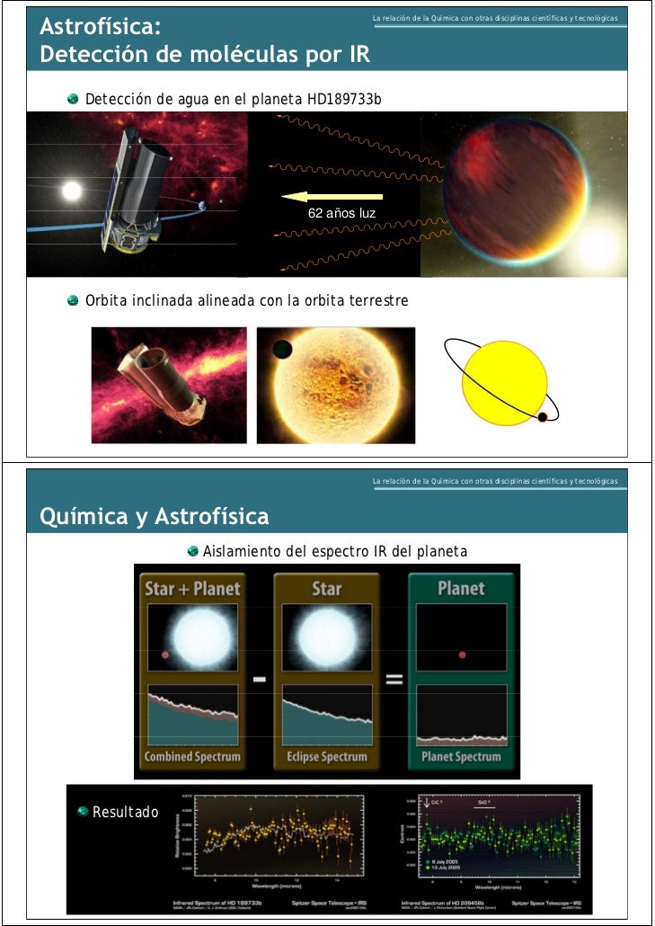 LA RELACION DE LA QUIMICA CON OTRAS DISCIPLINAS