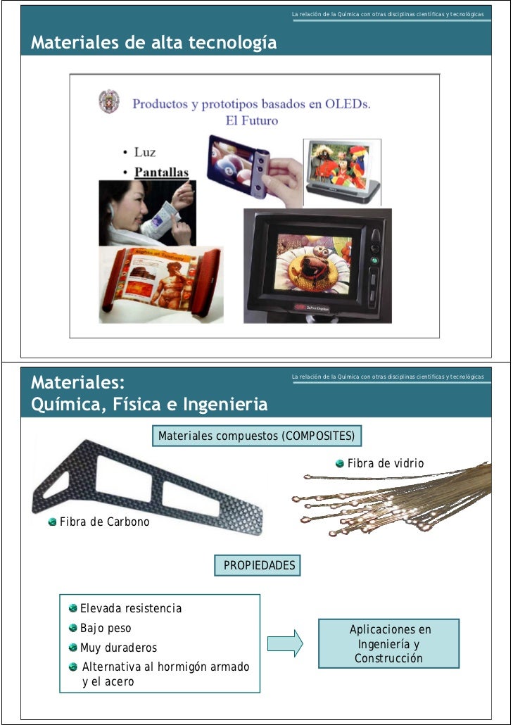 LA RELACION DE LA QUIMICA CON OTRAS DISCIPLINAS