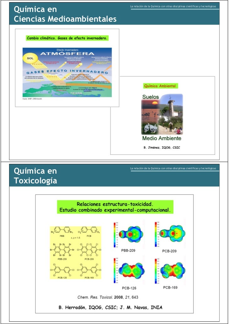 LA RELACION DE LA QUIMICA CON OTRAS DISCIPLINAS