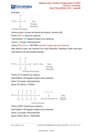 Química para Técnico de Operações Jr 2015
Teoria e exercícios
Prof. WAGNER LUIZ Aula 00
Prof. Wagner Luiz www.estrategiaconcursos.com.br Página 28 de 72
Exemplos:
Vamos contar o número de átomos de carbono: somente UM.
Prefixo: MET (1 átomo de carbono)
Intermediário: AN (ligação simples entre carbonos)
Sufixo: O (função: hidrocarboneto)
Nome: MET+AN+O = METANO (apelidos: biogás, gás dos pântanos).
(Nos demais casos não colocarei em cores diferentes. Destaquei neste caso para
você observar as três porções básicas).
Prefixo: ET (2 átomos de carbono)
Intermediário: AN (ligação simples entre carbonos)
Sufixo: O (função: hidrocarboneto)
Nome: ET+AN+O = ETANO
Prefixo: PENT (5 átomos de carbono)
Intermediário: AN (ligação simples entre carbonos)
Sufixo: O (função: hidrocarboneto)
Nome: PENT+AN+O = PENTANO
00000000000
00000000000 - DEMO
 