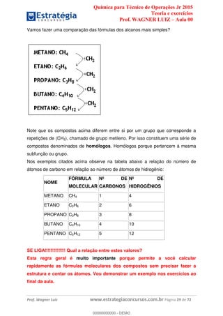Química para Técnico de Operações Jr 2015
Teoria e exercícios
Prof. WAGNER LUIZ Aula 00
Prof. Wagner Luiz www.estrategiaconcursos.com.br Página 29 de 72
Vamos fazer uma comparação das fórmulas dos alcanos mais simples?
Note que os compostos acima diferem entre si por um grupo que corresponde a
repetições de (CH2), chamado de grupo metileno. Por isso constituem uma série de
compostos denominados de homólogos. Homólogos porque pertencem à mesma
subfunção ou grupo.
Nos exemplos citados acima observe na tabela abaixo a relação do número de
átomos de carbono em relação ao número de átomos de hidrogênio:
NOME
FÓRMULA
MOLECULAR
Nº DE
CARBONOS
Nº DE
HIDROGÊNIOS
METANO CH4 1 4
ETANO C2H6 2 6
PROPANO C3H8 3 8
BUTANO C4H10 4 10
PENTANO C5H12 5 12
Esta regra geral é muito importante porque permite a você calcular
rapidamente as fórmulas moleculares dos compostos sem precisar fazer a
estrutura e contar os átomos. Vou demonstrar um exemplo nos exercícios ao
final da aula.
00000000000
00000000000 - DEMO
 