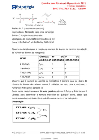 Química para Técnico de Operações Jr 2015
Teoria e exercícios
Prof. WAGNER LUIZ Aula 00
Prof. Wagner Luiz www.estrategiaconcursos.com.br Página 36 de 72
Prefixo: BUT (4 átomos de carbono)
Intermediário: IN (ligação tripla entre carbonos)
Sufixo: O (função: hidrocarboneto)
Localização da insaturação: entre carbono 2 e 3
Nome: 2-BUT+IN+O = 2-BUTINO = BUT-2-INO.
Observe na tabela abaixo a relação do número de átomos de carbono em relação
ao número de átomos de hidrogênio:
NOME
FÓRMULA
MOLECULAR
Nº DE
CARBONOS
Nº DE
HIDROGÊNIOS
PROPINO C3H4 3 4
1-BUTINO C4H6 4 6
1-PENTINO C5H8 5 8
1-HEXINO C6H10 6 10
Observe que o número de átomos de hidrogênio é sempre igual ao dobro do
número de átomos de carbono menos 2 unidades, ou seja, para n carbonos, o
número de hidrogênios será 2n - 2.
Desta forma, deduzimos que a fórmula geral dos alcinos é CnH2n - 2. Esta fórmula é
utilizada para determinar a fórmula molecular de qualquer alcino, desde que
tenhamos conhecimento do número de átomos de carbono ou hidrogênio.
Observação
00000000000
00000000000 - DEMO
 