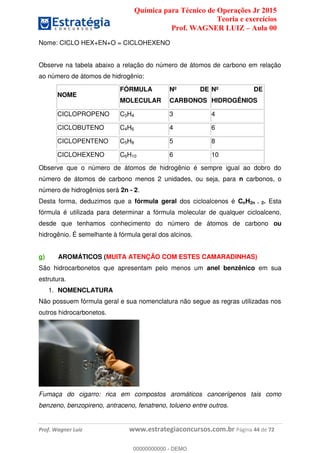 Química para Técnico de Operações Jr 2015
Teoria e exercícios
Prof. WAGNER LUIZ Aula 00
Prof. Wagner Luiz www.estrategiaconcursos.com.br Página 44 de 72
Nome: CICLO HEX+EN+O = CICLOHEXENO
Observe na tabela abaixo a relação do número de átomos de carbono em relação
ao número de átomos de hidrogênio:
NOME
FÓRMULA
MOLECULAR
Nº DE
CARBONOS
Nº DE
HIDROGÊNIOS
CICLOPROPENO C3H4 3 4
CICLOBUTENO C4H6 4 6
CICLOPENTENO C5H8 5 8
CICLOHEXENO C6H10 6 10
Observe que o número de átomos de hidrogênio é sempre igual ao dobro do
número de átomos de carbono menos 2 unidades, ou seja, para n carbonos, o
número de hidrogênios será 2n - 2.
Desta forma, deduzimos que a fórmula geral dos cicloalcenos é CnH2n - 2. Esta
fórmula é utilizada para determinar a fórmula molecular de qualquer cicloalceno,
desde que tenhamos conhecimento do número de átomos de carbono ou
hidrogênio. É semelhante à fórmula geral dos alcinos.
g) AROMÁTICOS (MUITA ATENÇÃO COM ESTES CAMARADINHAS)
São hidrocarbonetos que apresentam pelo menos um anel benzênico em sua
estrutura.
1. NOMENCLATURA
Não possuem fórmula geral e sua nomenclatura não segue as regras utilizadas nos
outros hidrocarbonetos.
Fumaça do cigarro: rica em compostos aromáticos cancerígenos tais como
benzeno, benzopireno, antraceno, fenatreno, tolueno entre outros.
00000000000
00000000000 - DEMO
 