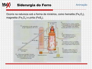 Siderurgia do Ferro  Ocorre na natureza sob a forma de minérios, como hematita (Fe 2 O 3 ), magnetita (Fe 3 O 4 ) e pirita (FeS 2 ). Animação 